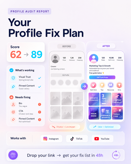 Social Profile Audit + Fix Plan
